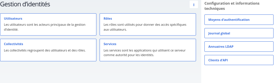 Capture d'écran Gestion d'identités