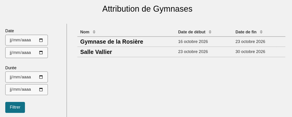 Cellule Filtre de contenu avec un filtre sur un champ Date et un filtre sur une période, à côté de la cellule Contenu filtrée